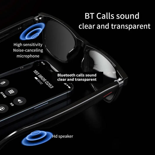 SENBONO Smart Touch AI Translator Audio Glasses