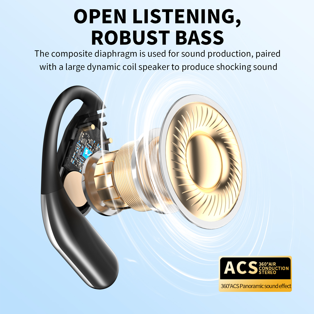 YYK-Q16-H3AI Translation Earphones