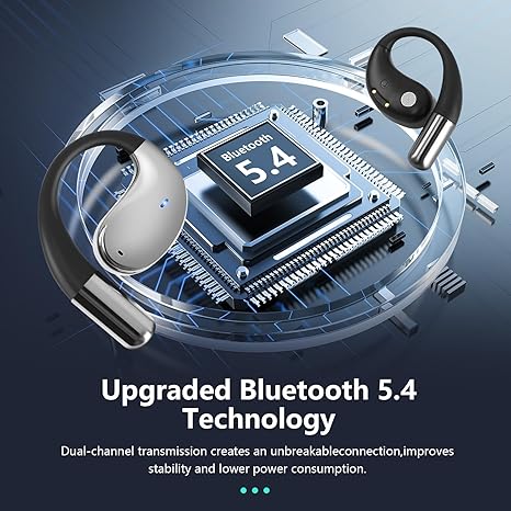 YYK-Q39 AI Language, 5-in-1 Translator earbuds.