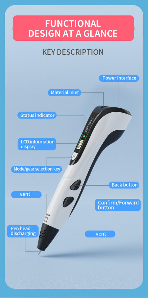 QY817 3D Printing Pen