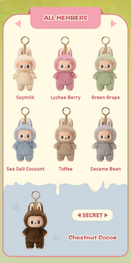 The Monsters – Labubu